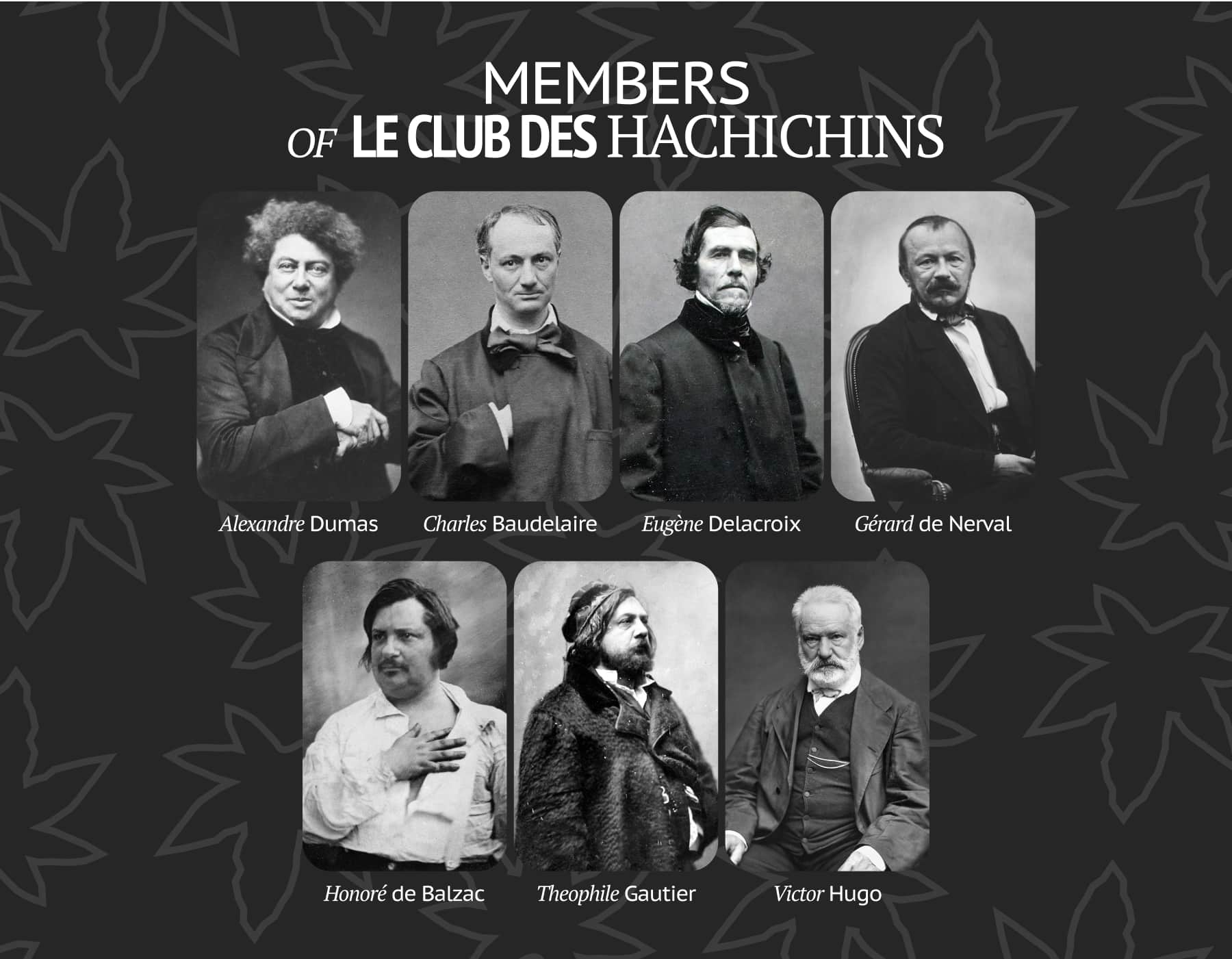 Berühmte Mitglieder des Haschischklubs „Le Club des Hachichins“ im 19. Jahrhundert